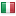 modernitaly.it hosted country